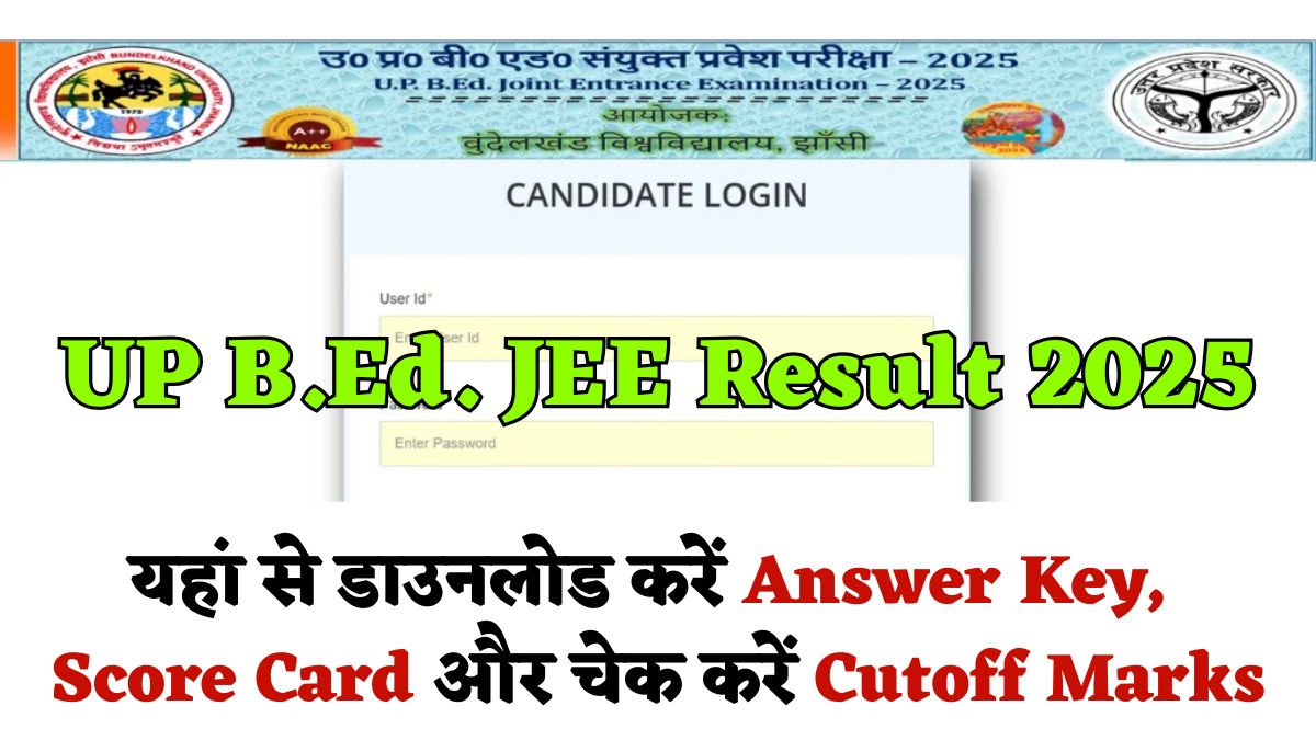 UP B.Ed. JEE Result 2025