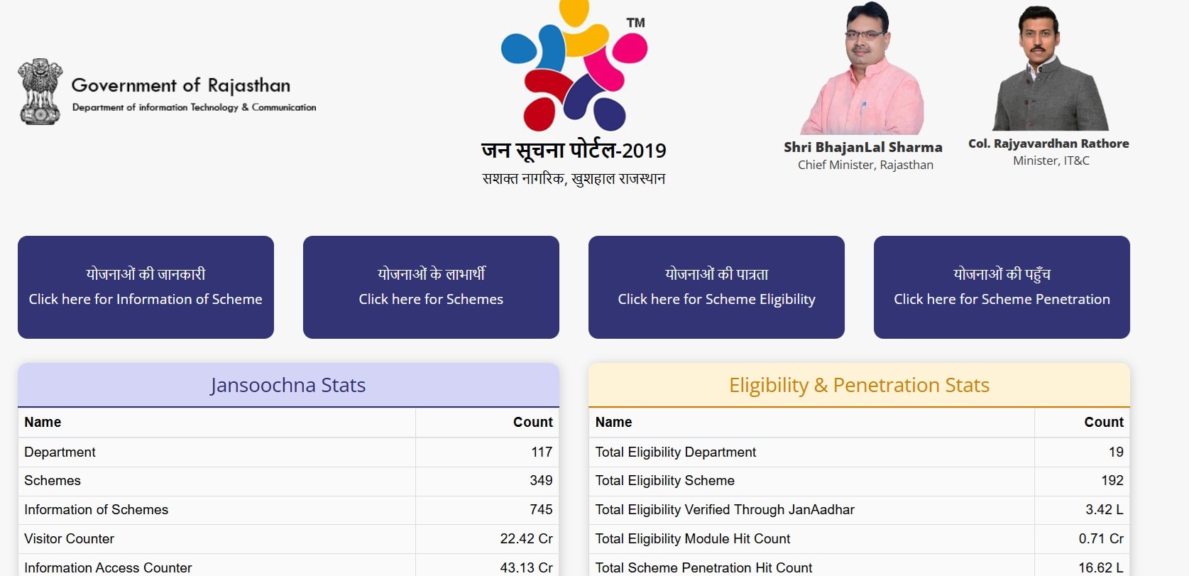 Jan Soochna Portal Rajasthan 2025
